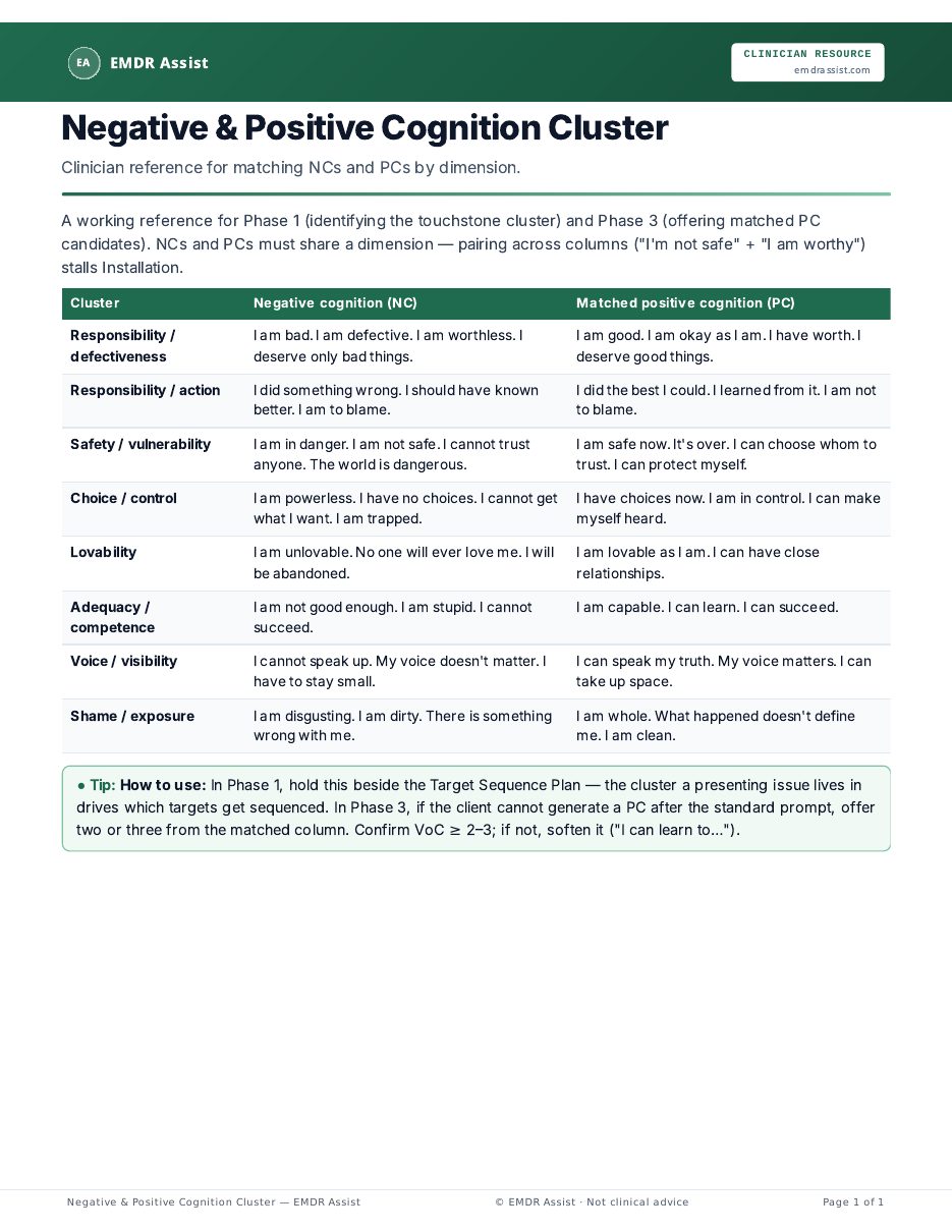 Emdr Handout.pdf Free EMDR Worksheets, Scripts & Client Handouts (PDF)